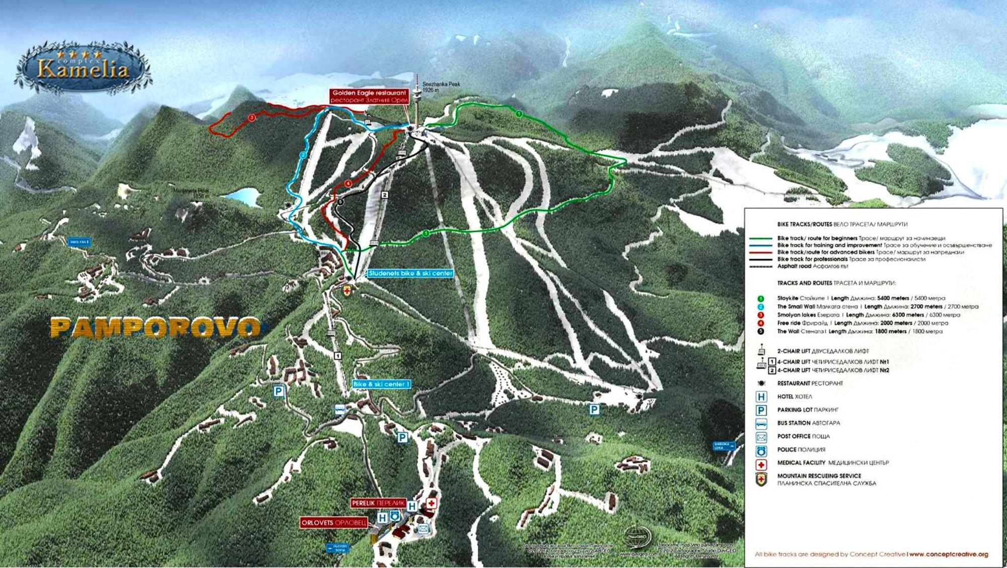 Lhapartment! Pamporovo Bagian luar foto